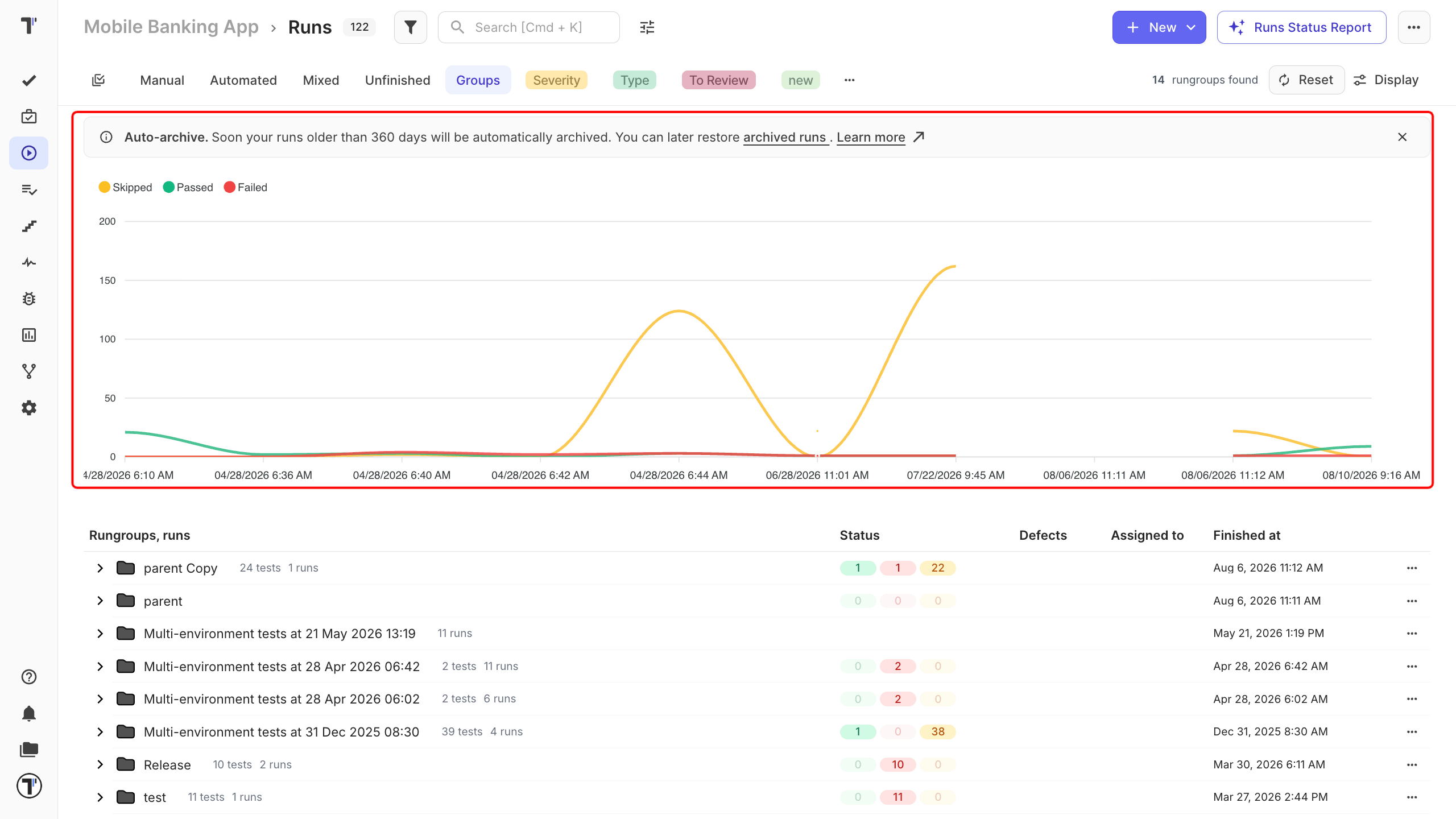 Runs page showing the Test Runs Graph above the list of run groups